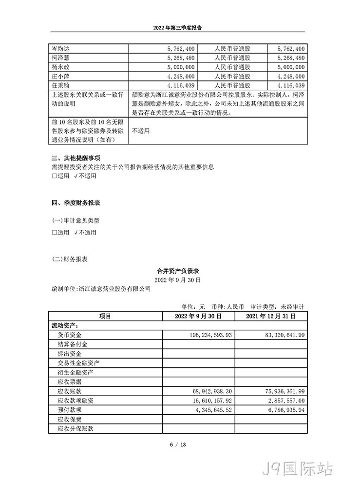 J9国际站2022年第三季度▹报告_页面_06