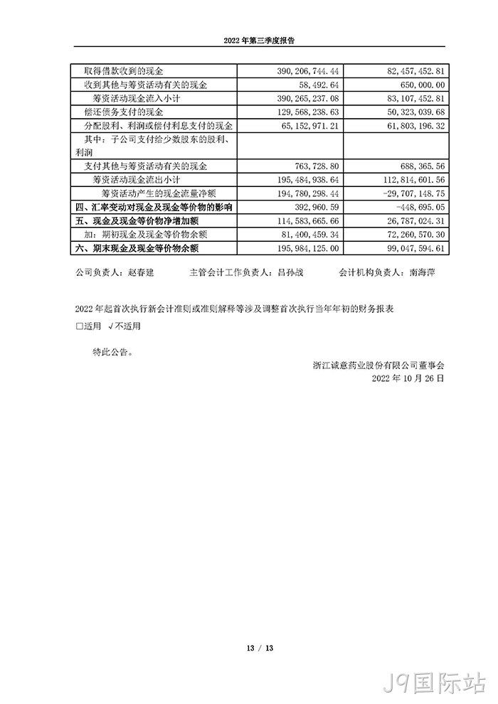 J9国际站2022年第三季度◇报告_页面_13