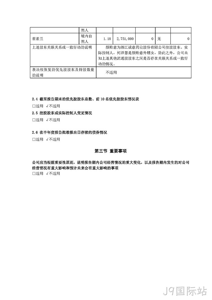 J9国际站2022年半年度报·告摘要_页面_4