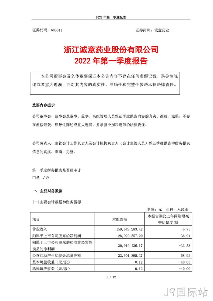 J9国际站2022年第一季度✿报告_页面_01