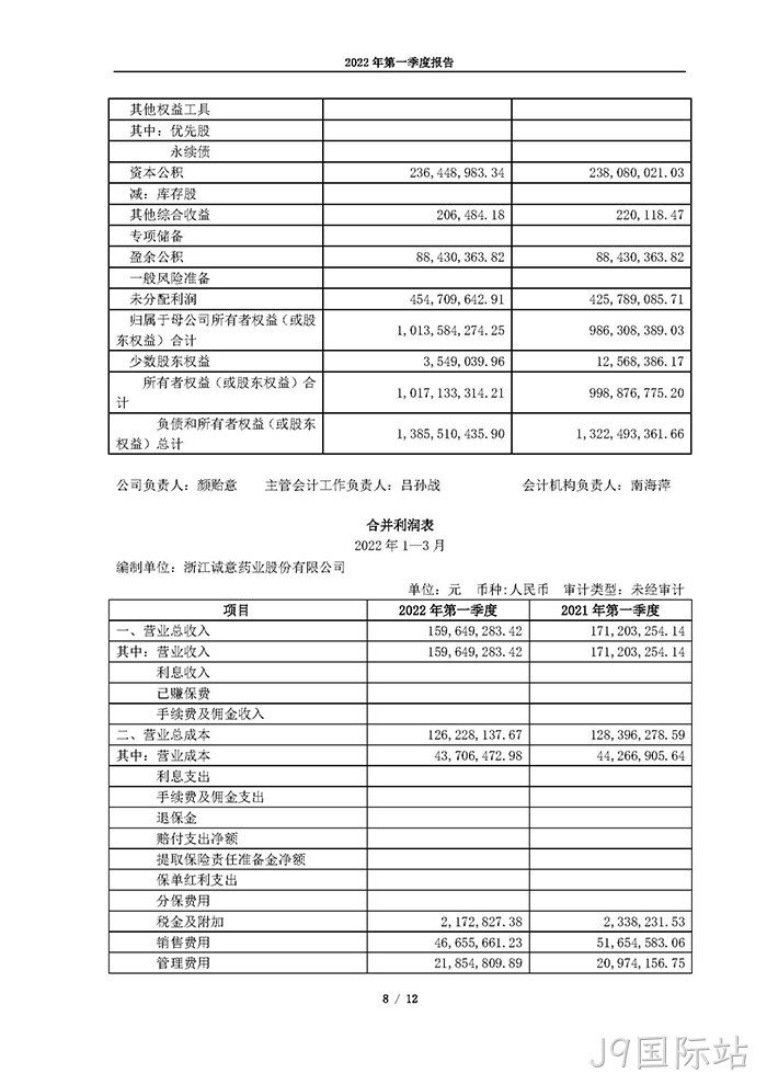 J9国际站2022年第一季度丨报告_页面_08