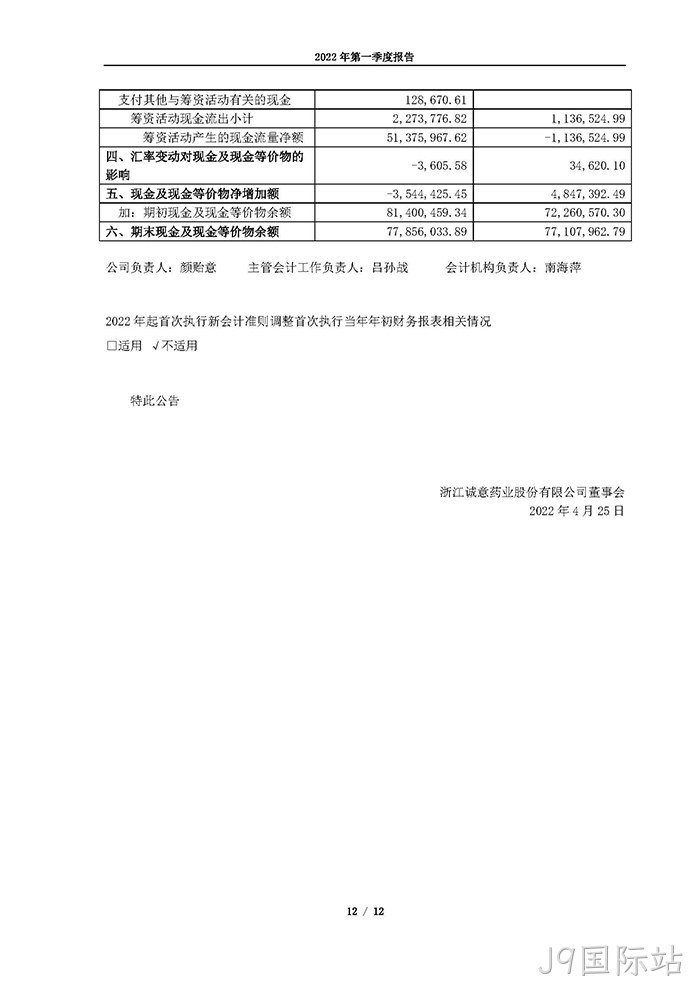 J9国际站2022年第一季度∷报告_页面_12