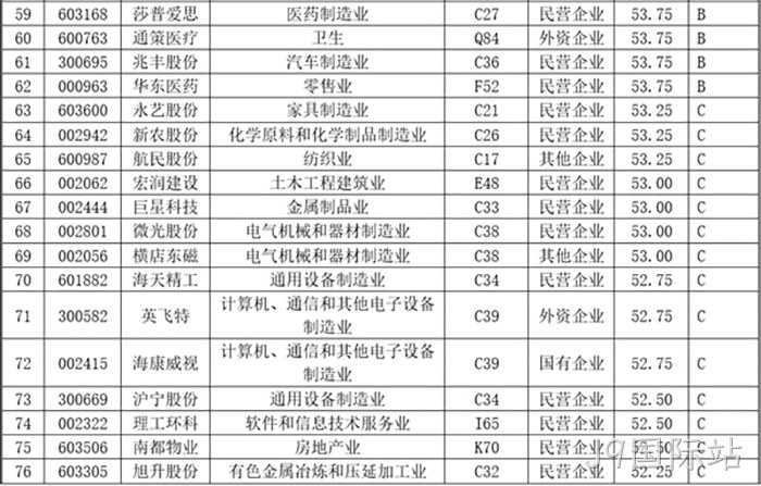 J9国际站