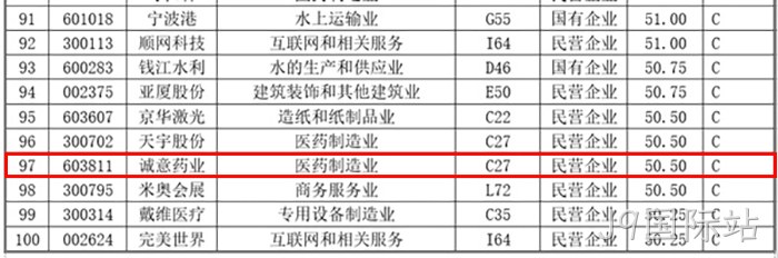 J9国际站