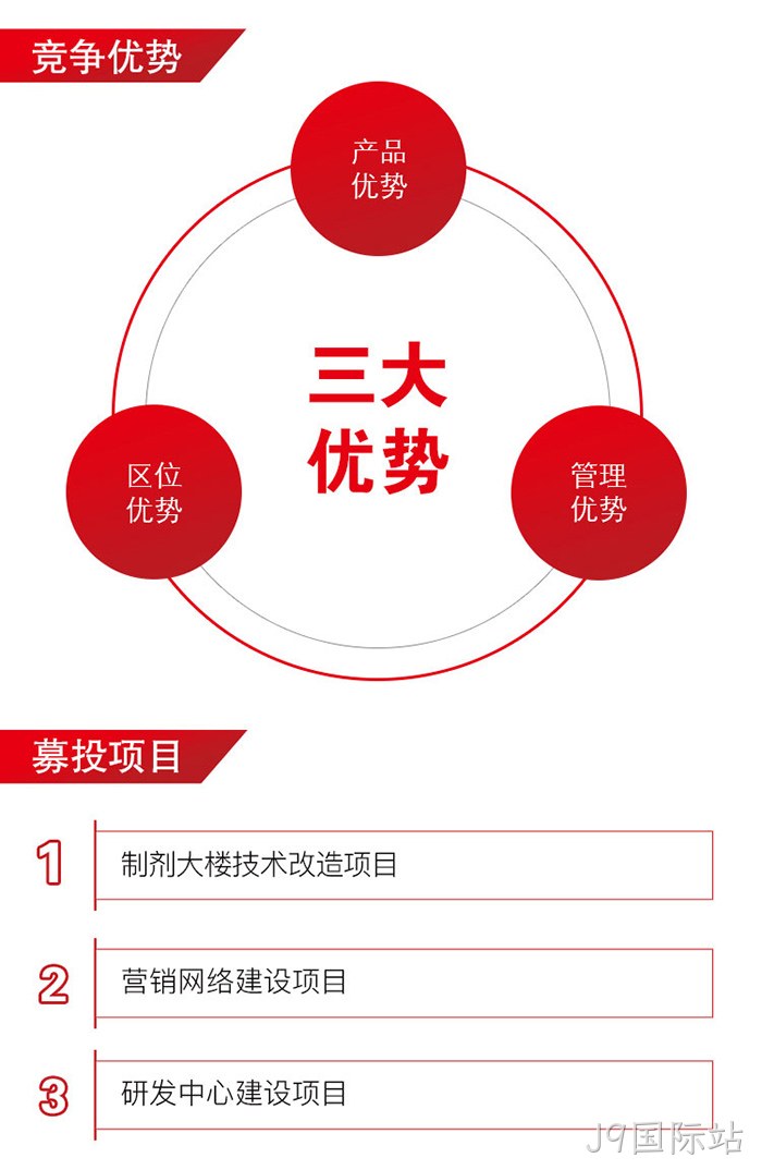J9国际站