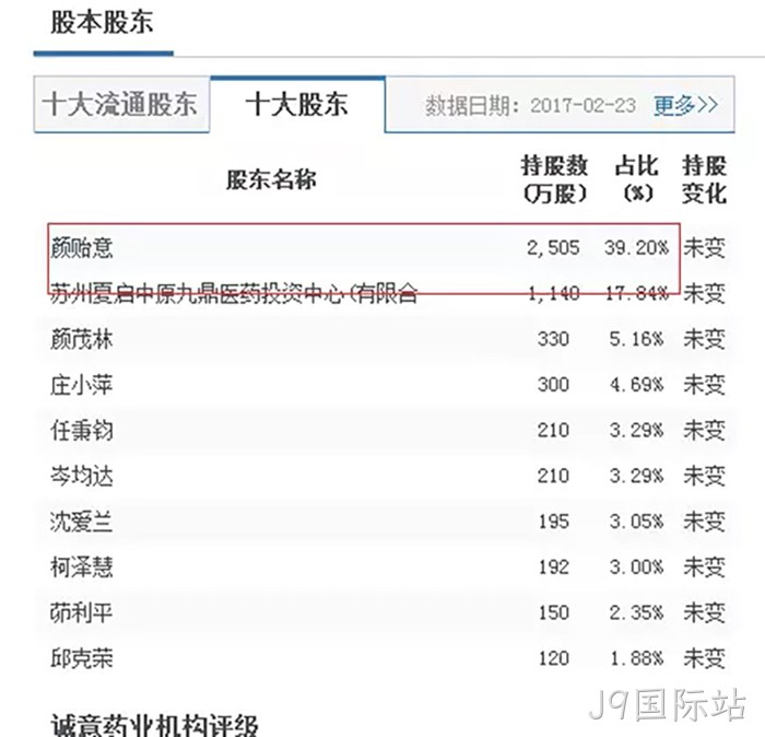 J9国际站