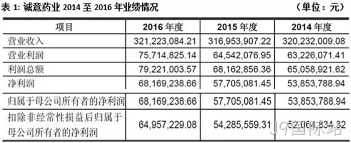 J9国际站 J9国际站