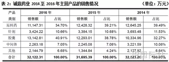J9国际站 J9国际站