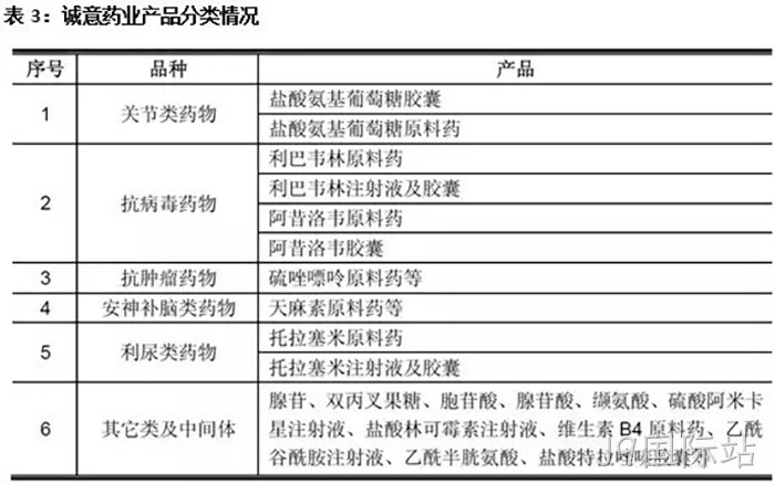 J9国际站 J9国际站