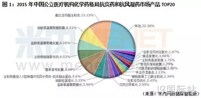 J9国际站 J9国际站