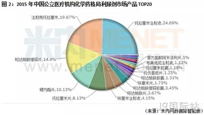 J9国际站 J9国际站