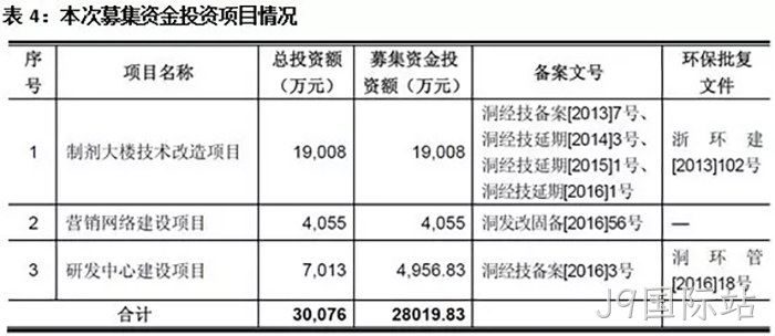 J9国际站 J9国际站