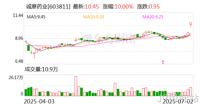 微信图片_20250703095737 微信图片_20250703095737